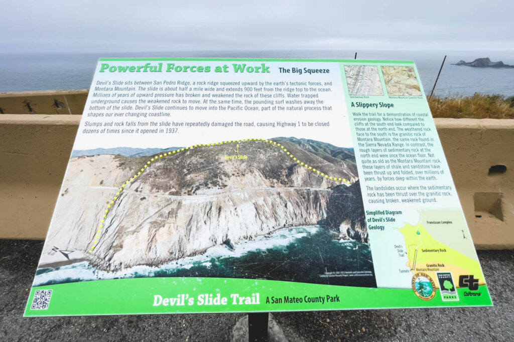 The information board explaining the history of the Devil's Slide Trail.
